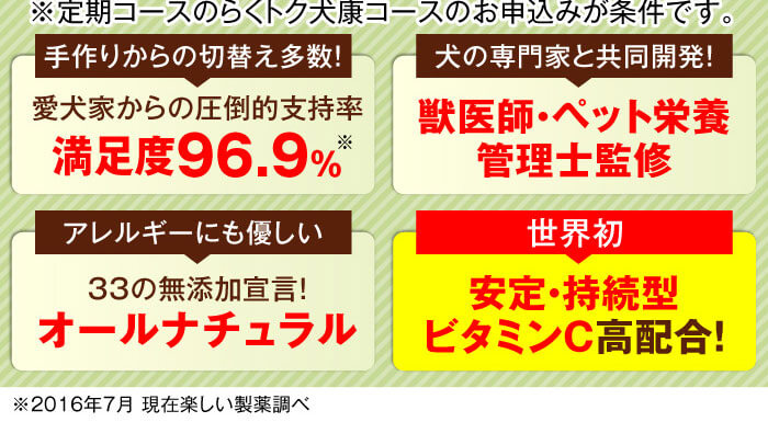 手作りからの切替え 多数！　愛犬家からの圧倒的支持率満足度96.9％※2016年7月 現在楽しい製薬調べ　犬の専門家と共同開発！獣医師・ペット栄養管理士監修　アレルギーにも優しい　33の無添加宣言！オールナチュラル　世界初！安定・持続型ビタミンC高配合！