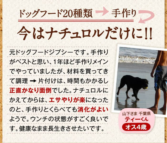 ドッグフード20種類　 手作り　今はナチュロルだけに！！　元ドッグフードジプシーです。手作りがベストと思い、1年ほど手作りメインでやっていましたが、材料を買ってきて調理→片付けは、時間もかかるし正直かなり面倒でした。ナチュロルにかえてからは、エサやりが楽になったのと、手作りとくらべても消化がよいようで。ウンチの状態がすごく良いです。健康なまま長生きさせたいです。　山下さま 千葉県ティーくん　オス4歳