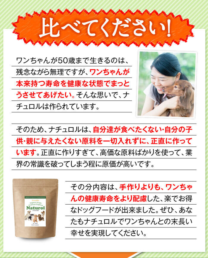 比べてください！ワンちゃんが50歳まで生きるのは、残念ながら無理ですが、ワンちゃんが本来持つ寿命を健康な状態でまっとうさせてあげたい。そんな思いで、ナチュロルは作られています。そのため、ナチュロルは、自分達が食べたくない・自分の子供・親に与えたくない原料を一切入れずに、正直に作っています。正直に作りすぎて、高価な原料ばかりを使って、業界の常識を破ってしまう程に原価が高いです。その分内容は、手作りよりも、ワンちゃんの健康寿命をより配慮した、楽でお得なドッグフードが出来ました。ぜひ、あなたもナチュロルでワンちゃんとの末長い幸せを実現してください。