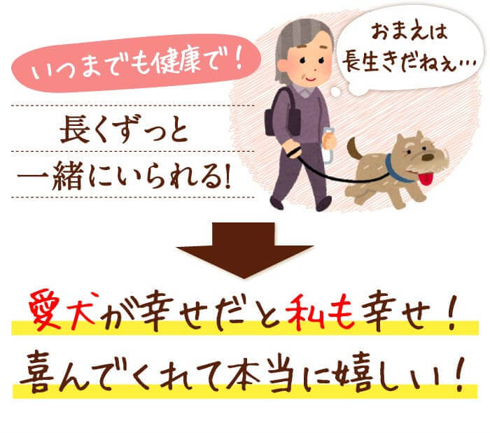 いつまでも健康で！長くずっと一緒にいられる！　おまえは長生きだねぇ…　愛犬が幸せだと私も幸せ！喜んでくれて本当に嬉しい！
