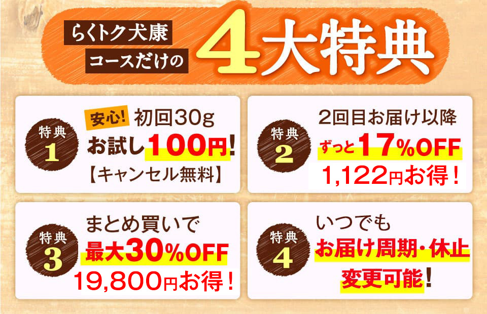 特典1　安心！初回30gお試し無料！【キャンセル無料】　特典2　全国どこでも送料無料！　特典3　２回目お届け以降ずっと17％OFF1,020円以上お得！　特典4まとめ買いで最大30％OFF18,000円お得！