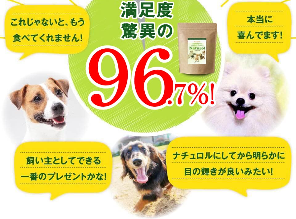 満足度驚異の96.7％！　これじゃないと、もう食べてくれません！　本当に喜んでます！　飼い主としてできる一番のプレゼントかな！　ナチュロルにしてから明らかに目の輝きが良いみたい。