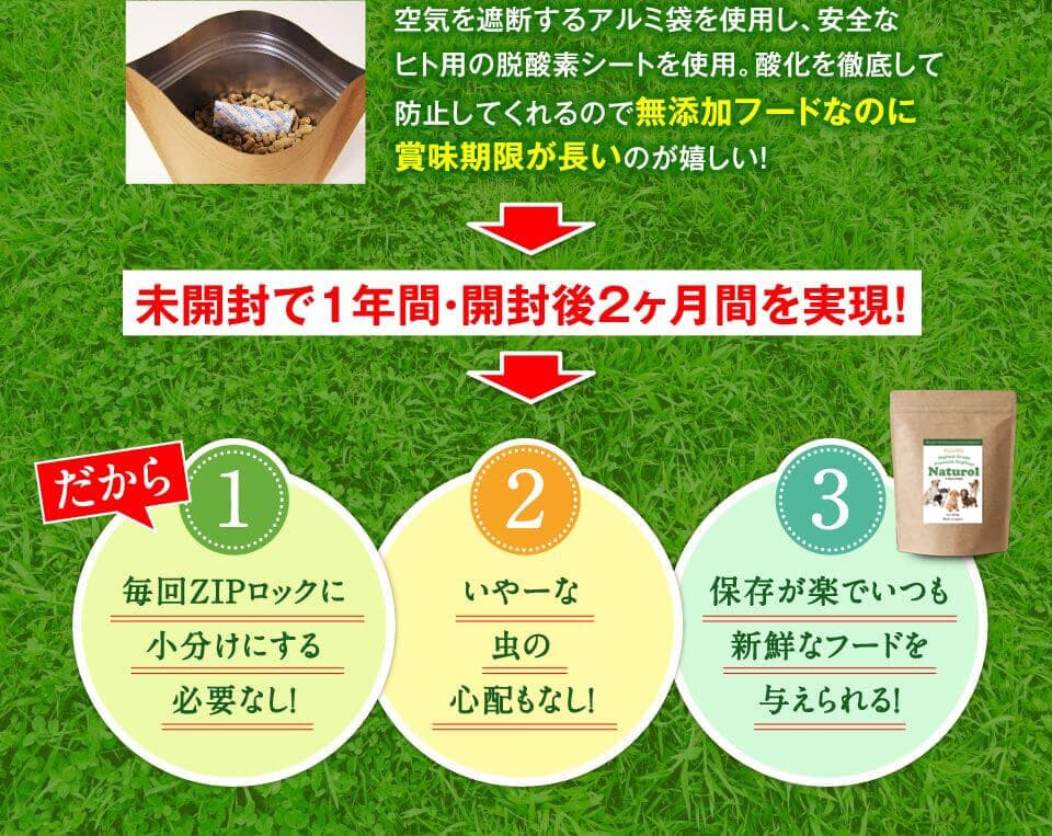 空気を遮断するアルミ袋を使用し、安全なヒト用の脱酸素シートを使用。酸化を徹底して防止してくれるので無添加フードなのに賞味期限が長いのが嬉しい！　未開封で1年間・開封後2ヶ月間を実現！　だから 1毎回ZIPロックに小分けにする必要なし！　2いやーな虫の心配もなし！　3保存が楽でいつも新鮮なフードを与えられる。
