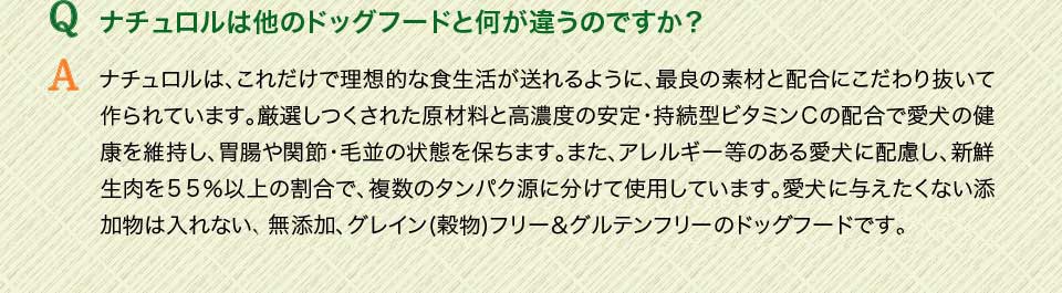 Qナチュロルは他のドッグフードと何が違うのですか？　A上質な新鮮生肉を55％以上使い、高濃度の安定・持続型ビタミンCを配合し、アレルギー等が多い現代犬の悩みに合わせて、健康な胃腸と関節・毛並みを維持し、これだけで理想的な食生活が送れるように、最良の素材と配合にこだわり抜いて飼い主さんの愛情をつめ込んで「ナチュロル」は作られています。愛犬に与えたくない添加物は入れない100％無添加、グレイン（穀物）フリー＆グルテンフリーのドッグフードです。